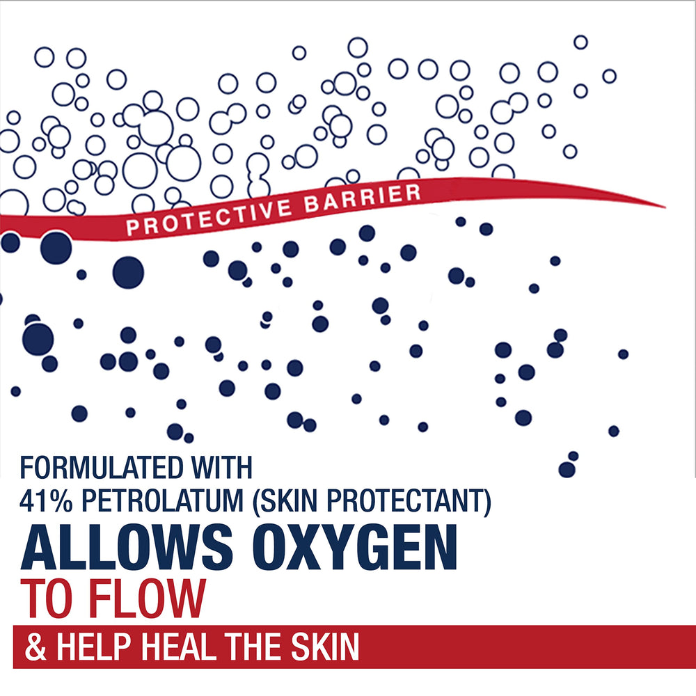 Aquaphor Healing Ointment application-closeup demonstrates easy spreading and quick relief