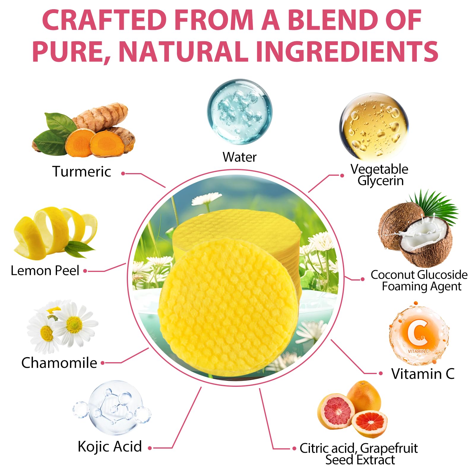 A r b c r n Turmeric Cleansing Pads dual-sided pad on surface ready for routine skincare.
