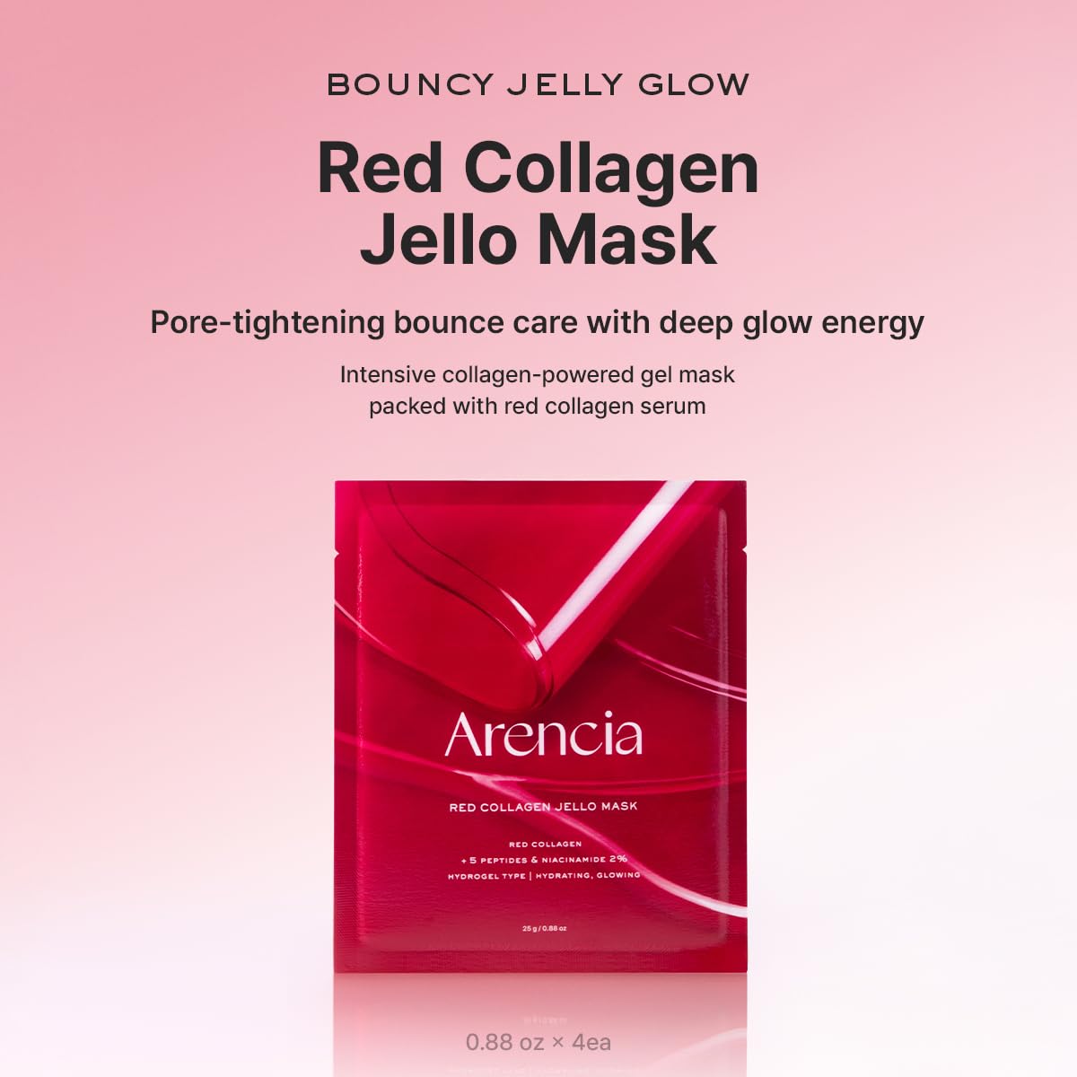 ARENCIA Red Collagen Jello Mask hydrogel application teaser highlights smooth, cooling feel.