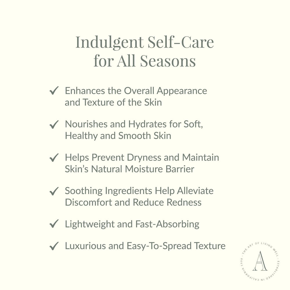 Archipelago Botanicals Charcoal Rose Lotion pump action demonstrates easy, quick absorption.