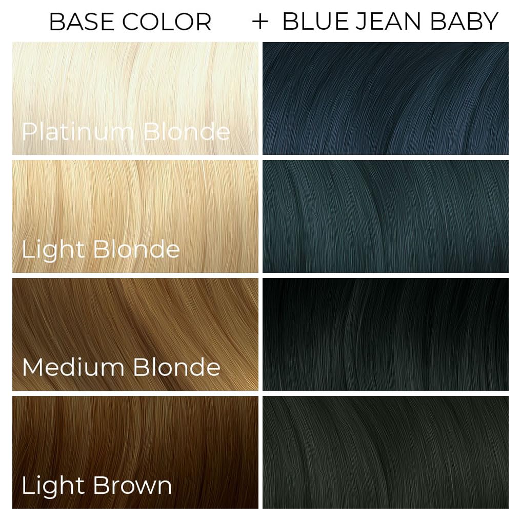 ARCTIC FOX Blue Jean Baby vegan ingredients label highlighting cruelty-free, vegan formula