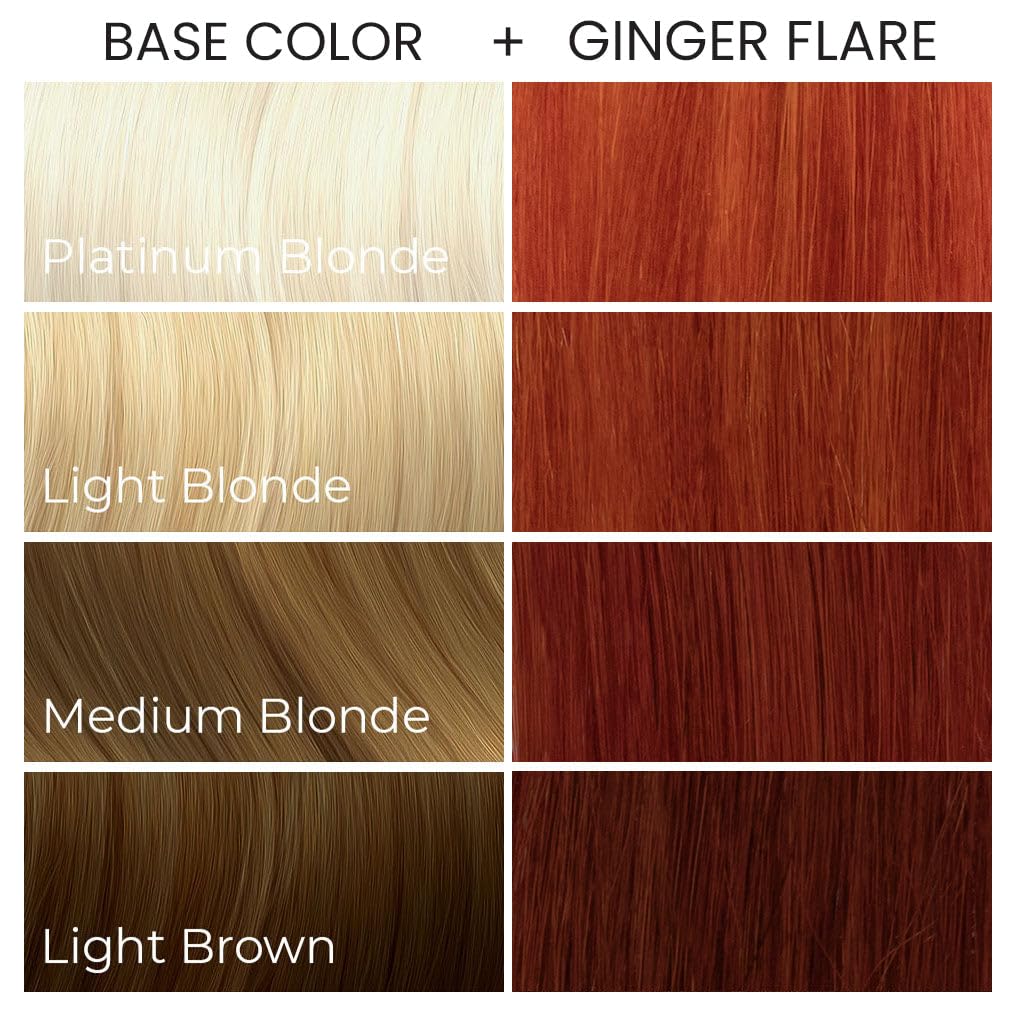 Arctic Fox Ginger Flare long-lasting hue with pleasant scent for everyday wear.