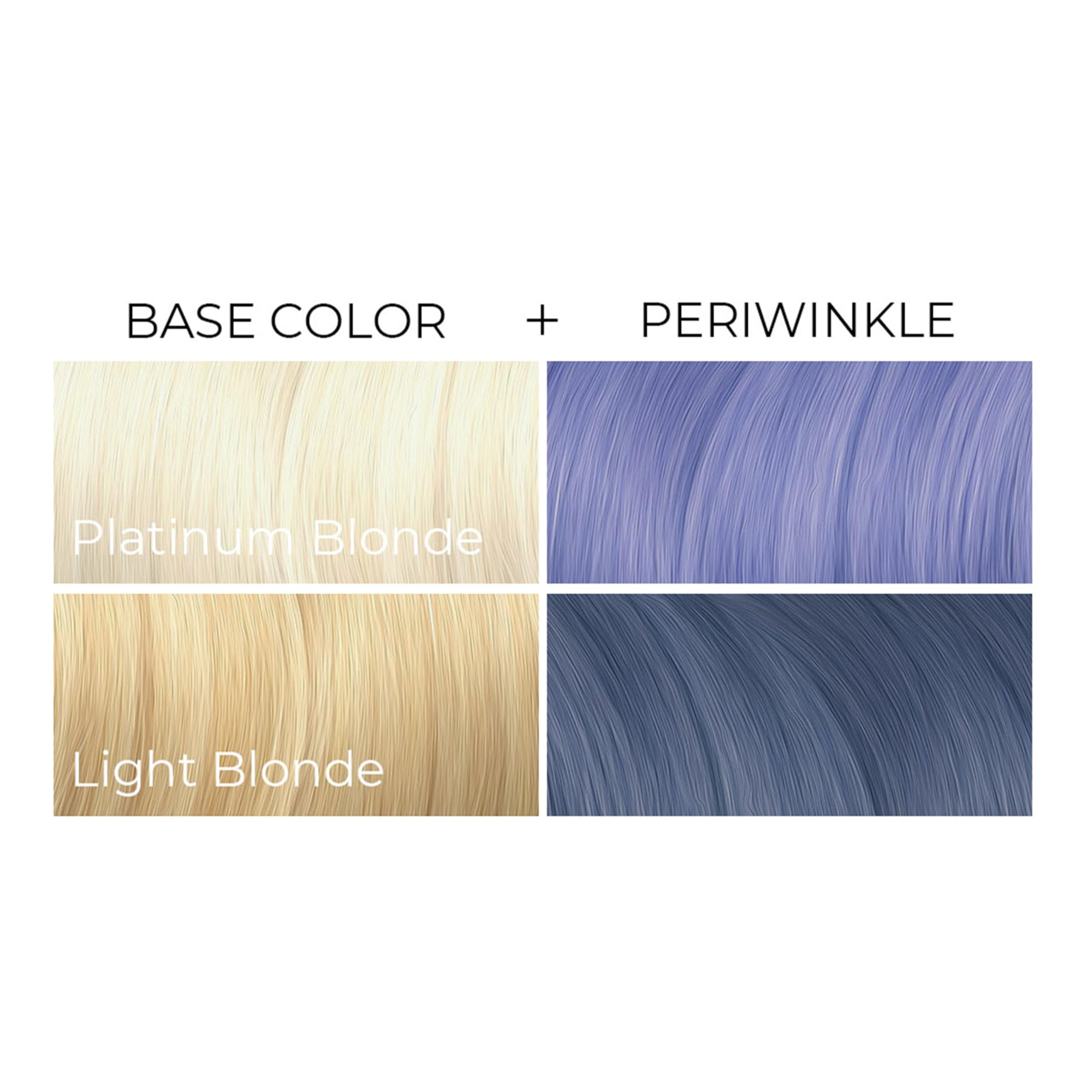 ARCTIC FOX Long-lasting periwinkle color with reduced smear and sweet scent.
