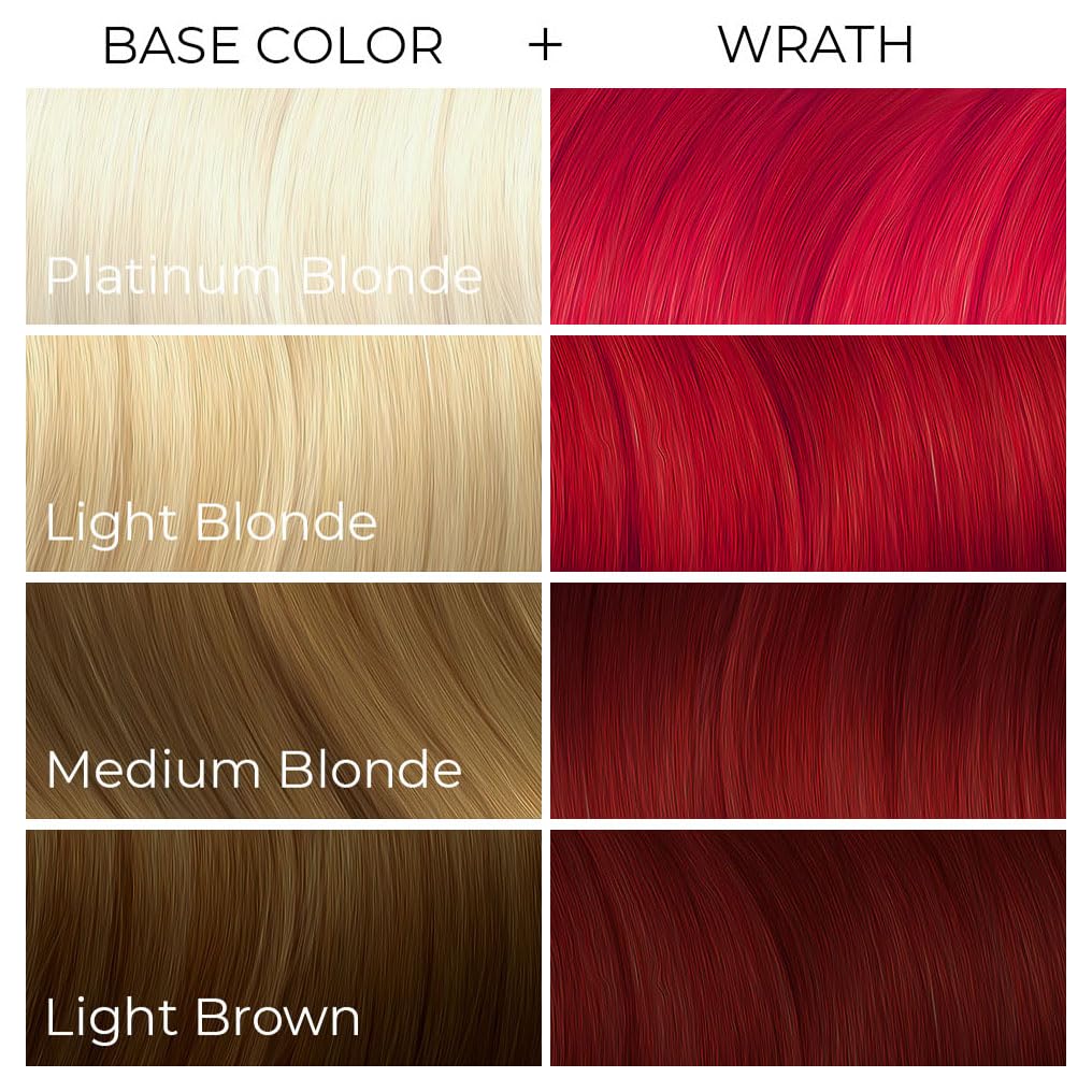 ARCTIC FOX Wrath final look demonstrates deep red with pink fade potential.
