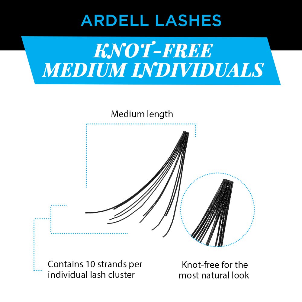 Ardell DIY lash-application step image demonstrates easy on-off process and versatility