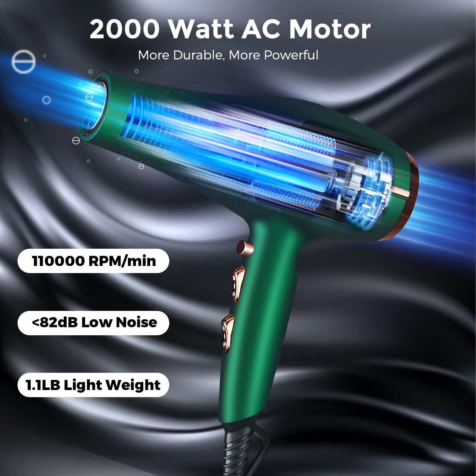ARDIRO 2000W hair dryer back view highlighting easy to use controls