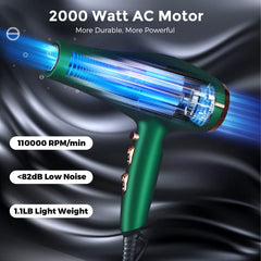 ARDIRO 2000W hair dryer back view highlighting easy to use controls