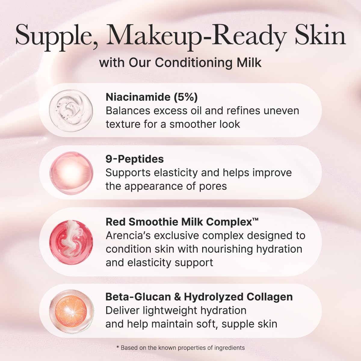 ARENCIA hydrating skin closeup demonstrates smooth texture and balanced moisture