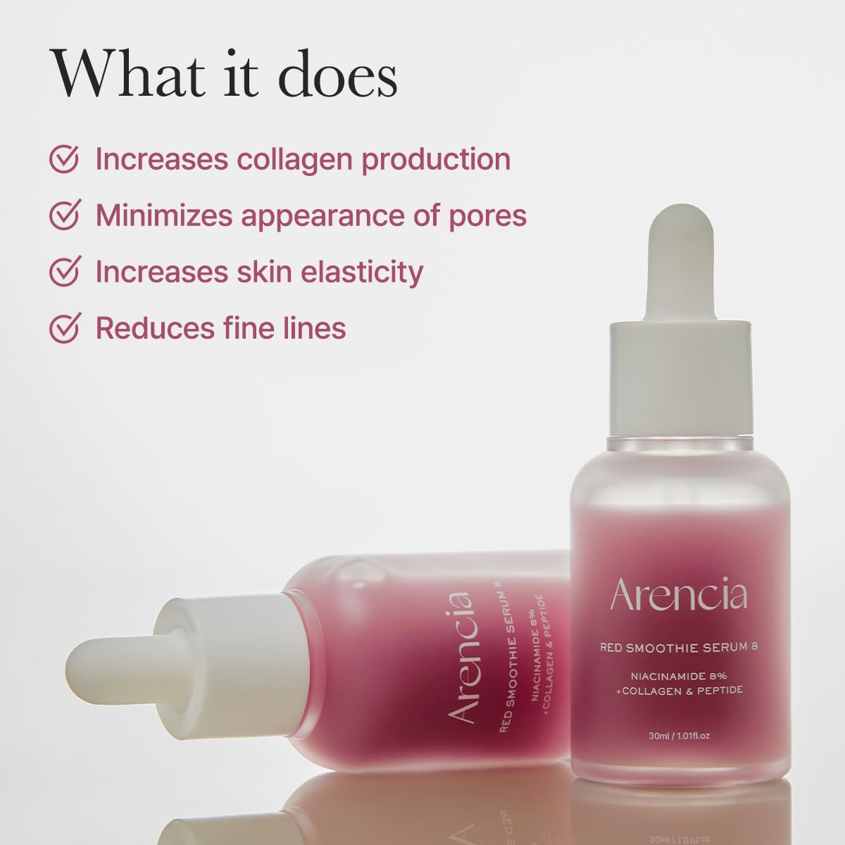 ARENCIA Arencia Red Collagen + Peptide Serum ingredients Niacinamide, Vitamin C, Vitamin E