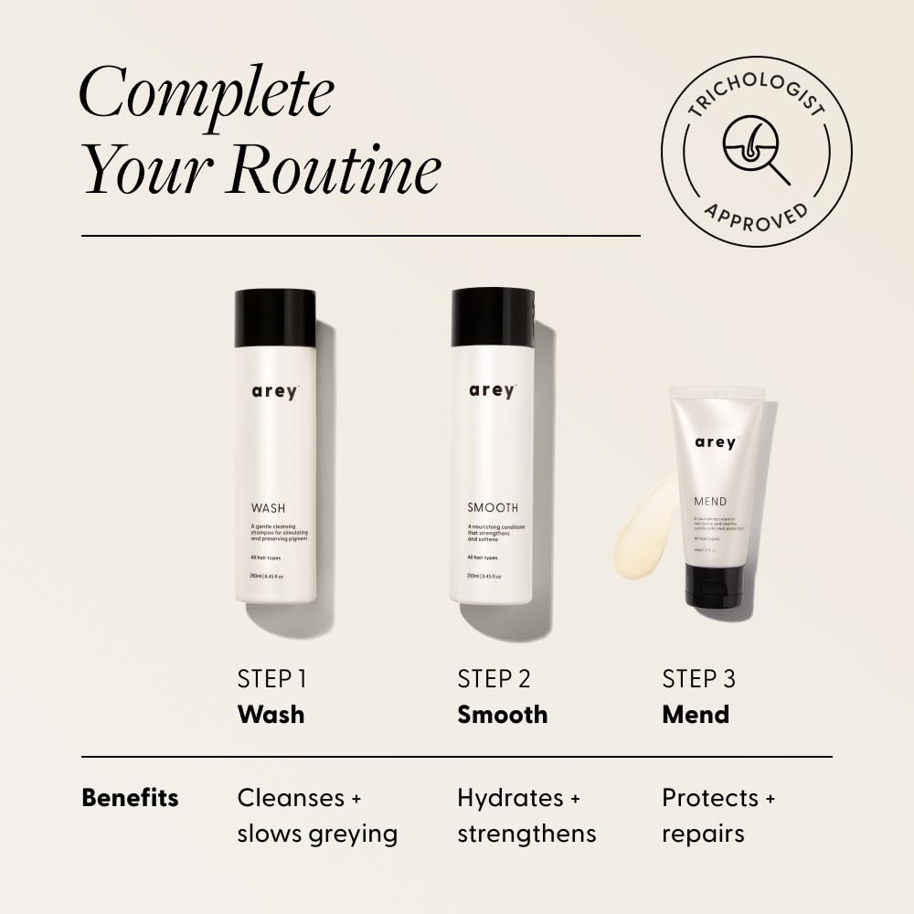 Arey Mend vegan collagen graphic communicates nourishing ingredients