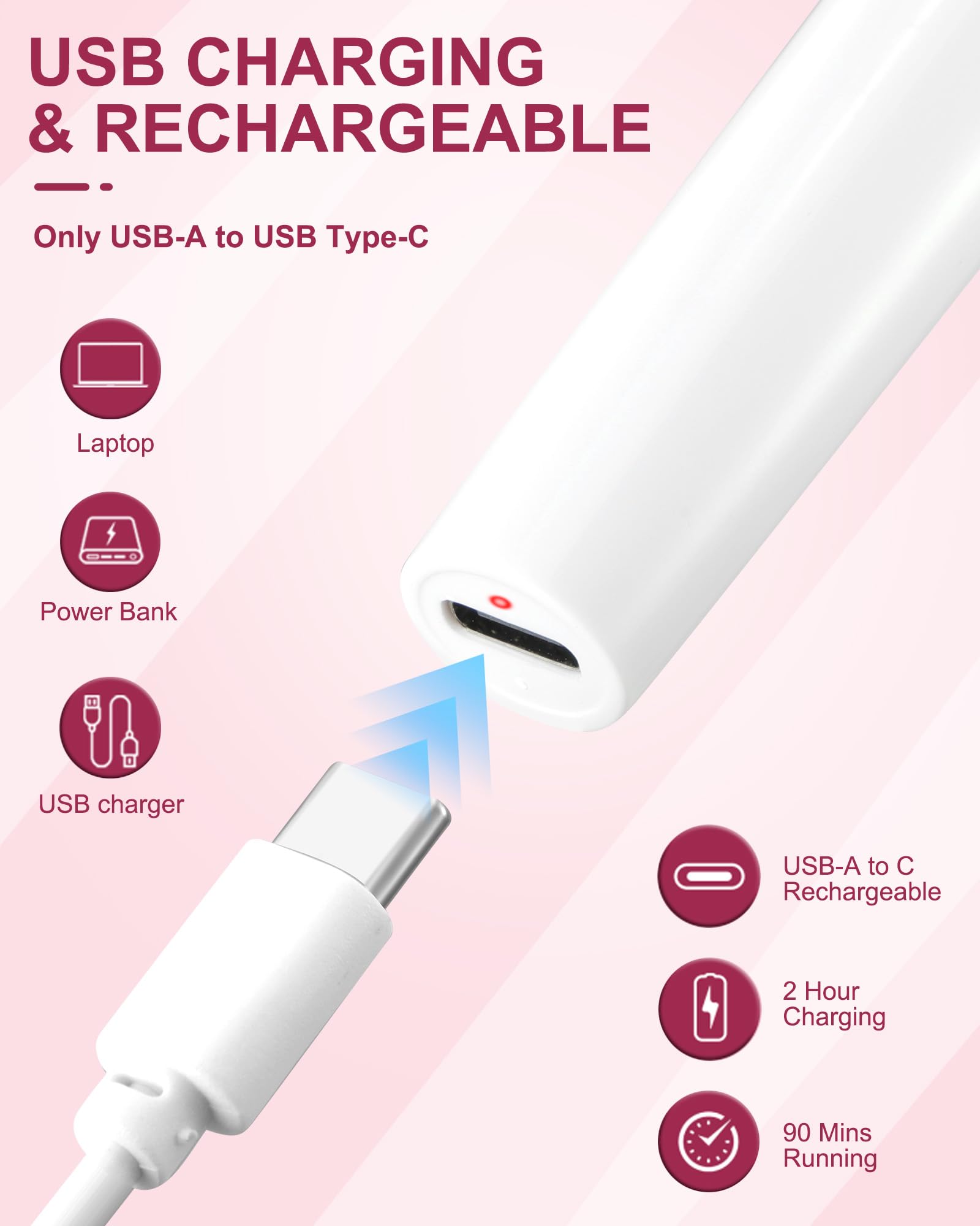AREYZIN 2-in-1 facial hair trimmer features dual-edge blades for fast, gentle hair removal.
