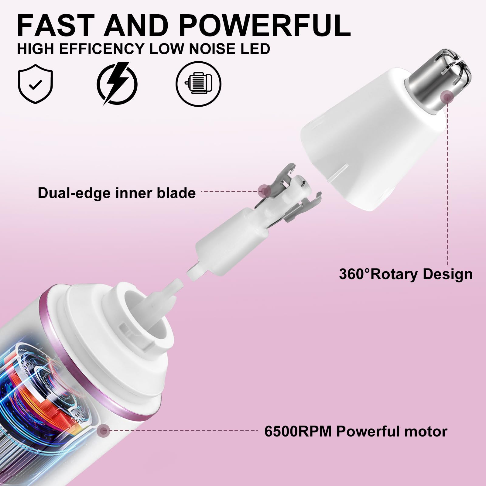 AREYZIN washable-trimmer-head demonstrating easy cleaning