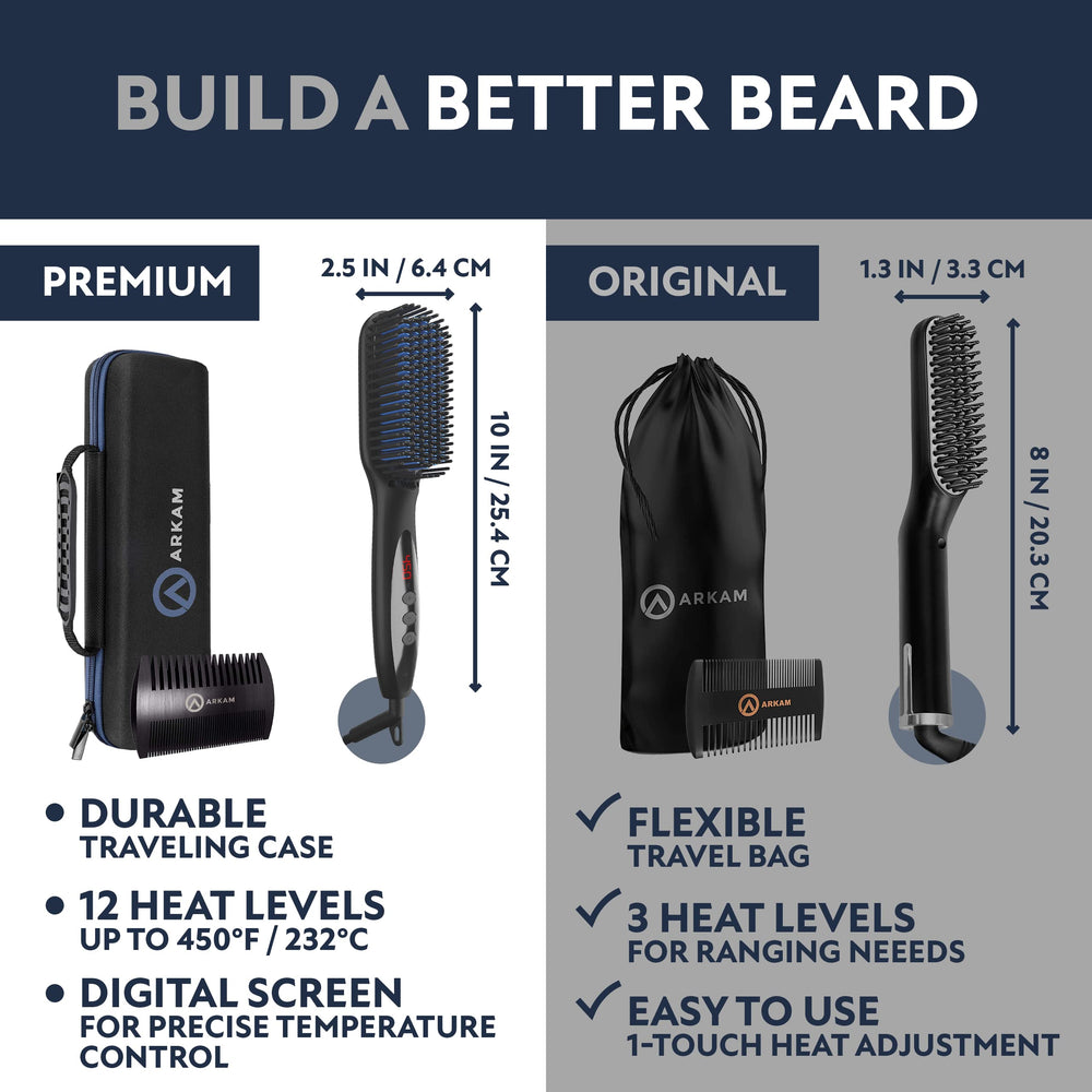 Arkam beard straightener close-up highlights single-stroke technology for fast grooming.