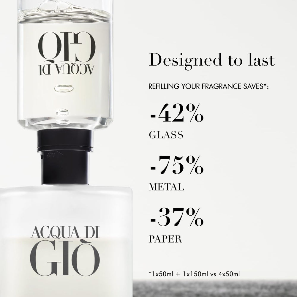 Armani Beauty Acqua di Gio display box suggests premium gifting and sea-sky freshness.