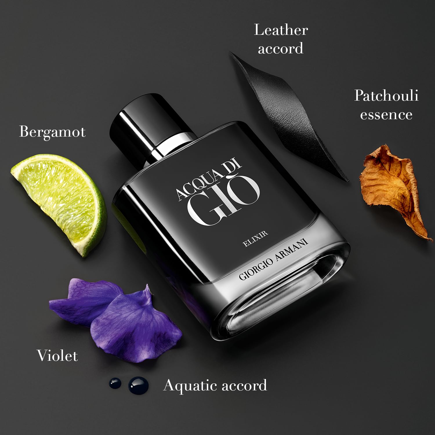 Acqua di Gio Elixir pulse-point application demonstrates long-lasting projection