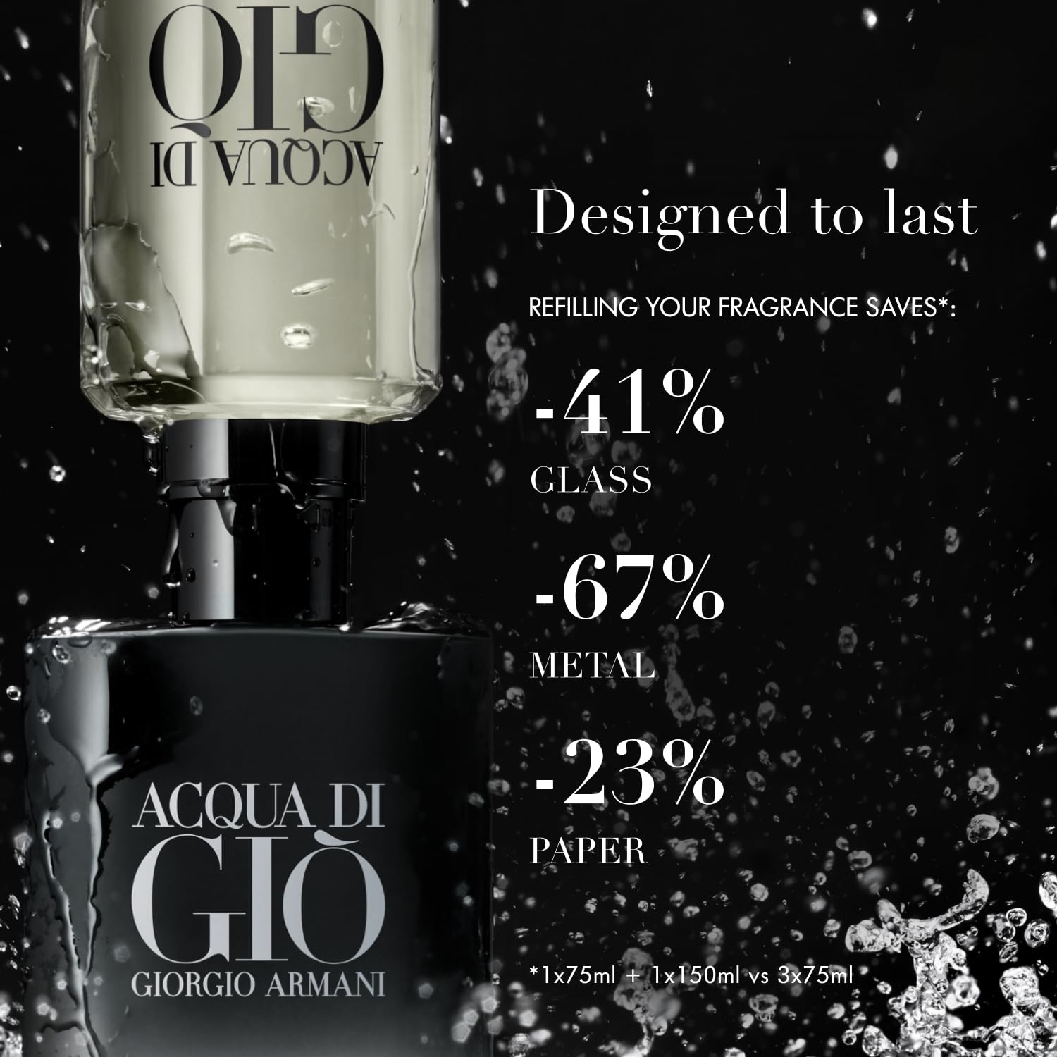 Armani Beauty Acqua di Gio Parfum sustainable sourcing and refill option for responsible scent choices.