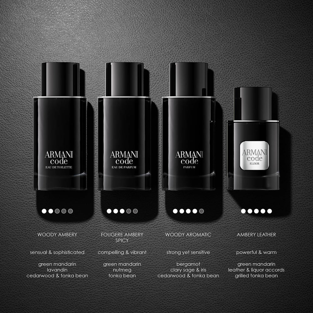 Armani Beauty Code EDT close-up note graph conveys balanced citrus and amber-woody profile.