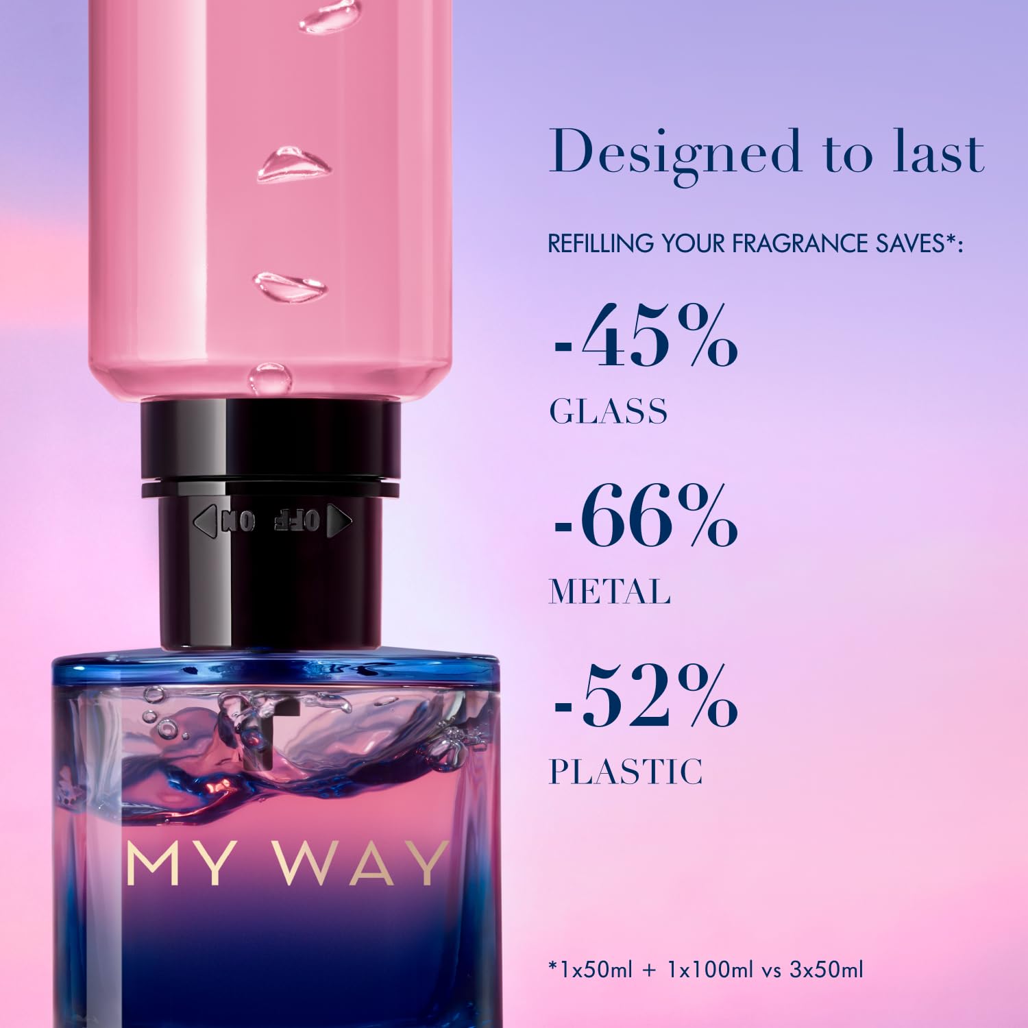 Armani Beauty My Way Parfum eco-packaging emphasizes reduced materials footprint.