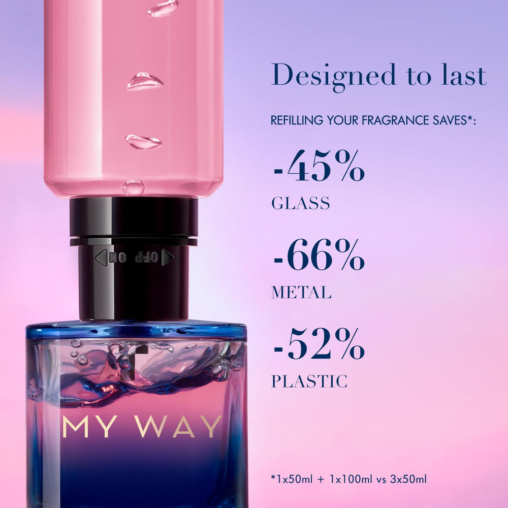 Armani Beauty My Way Parfum eco-packaging emphasizes reduced materials footprint.