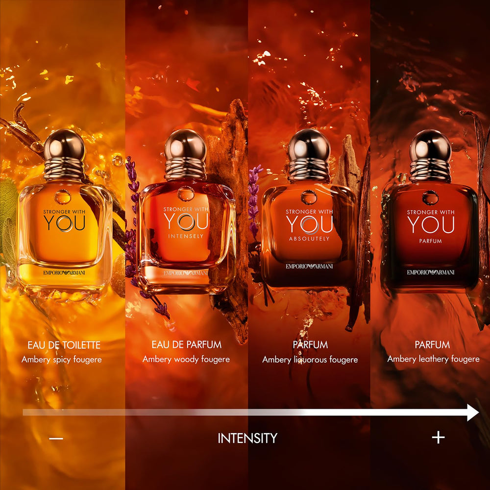 Armani Beauty Stronger With You fragrance spray-wrist demonstrates easy daily application.