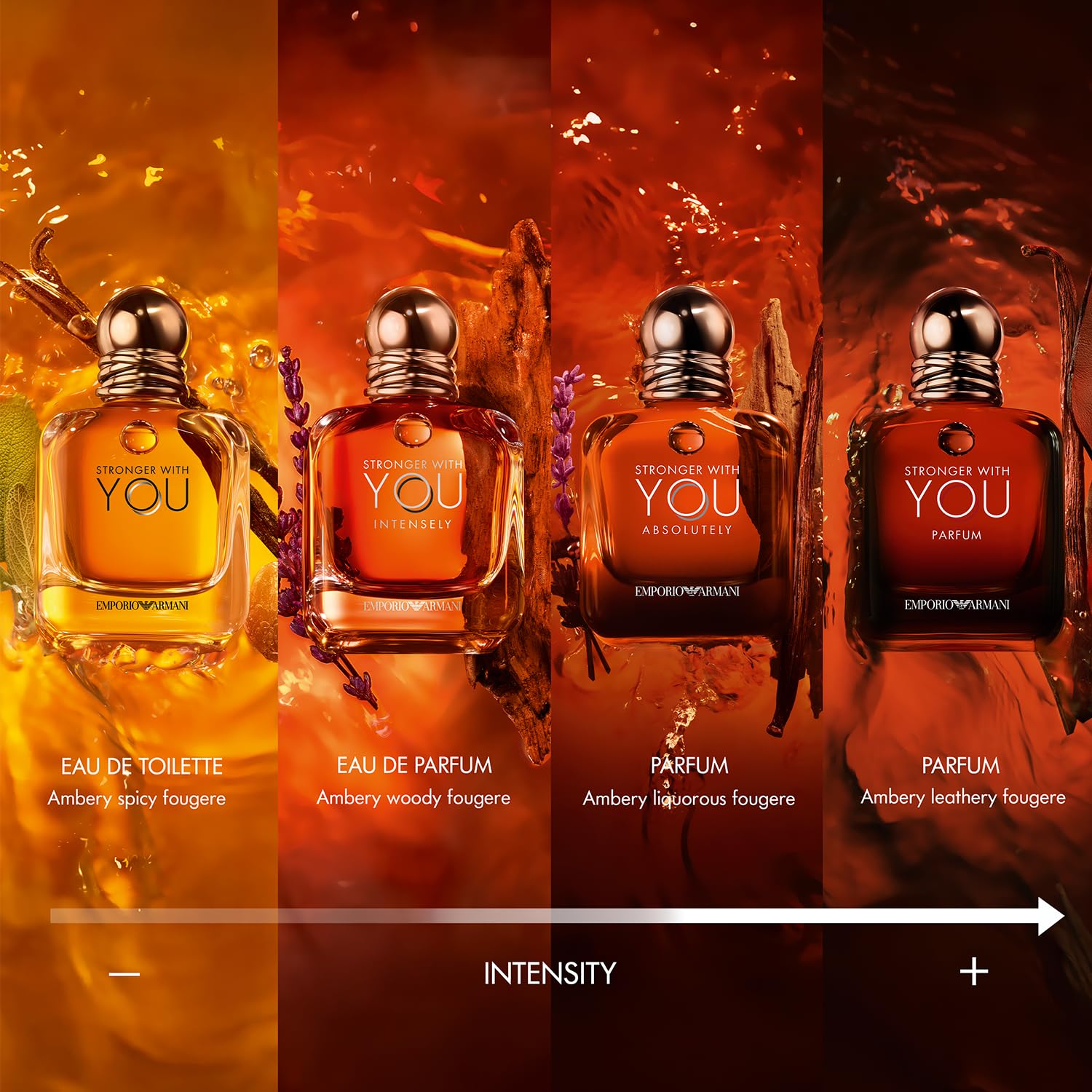 Armani Beauty Stronger With You Intensely application on wrists and neck offers balanced sillage.