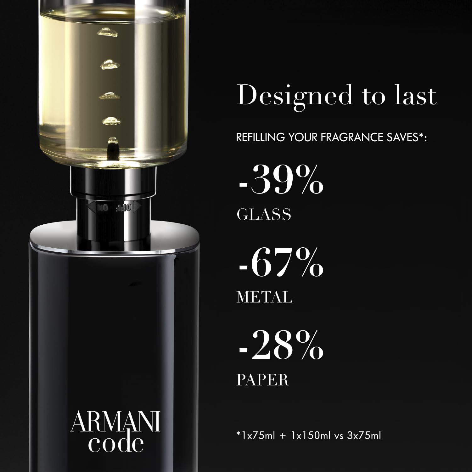 Armani Code EDP refillable bottle supporting sustainable luxury.