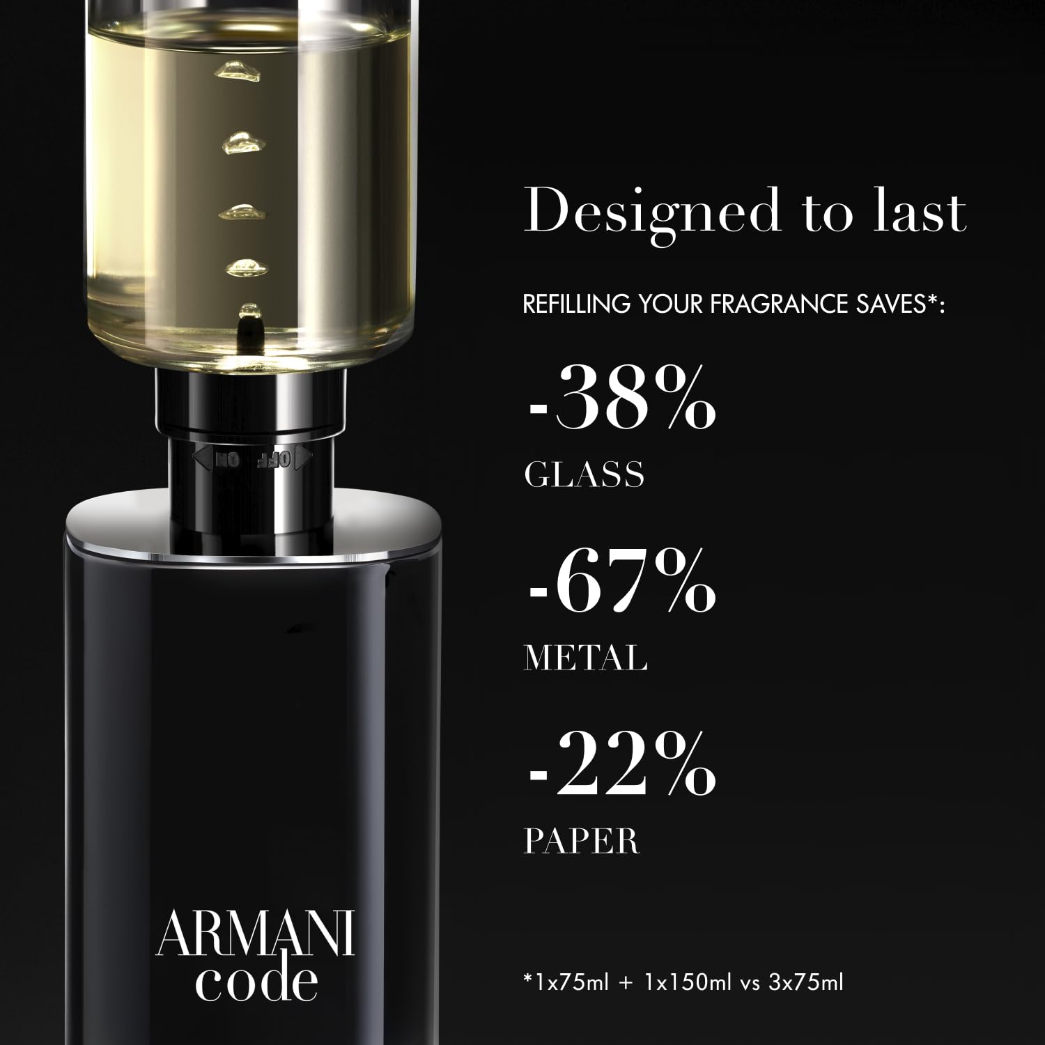 Armani Code new-statement bottle – modern silhouette for shelf appeal.