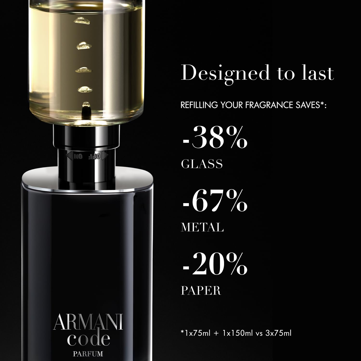 Armani Code Parfum sleek bottle with silver accents enhances premium display.
