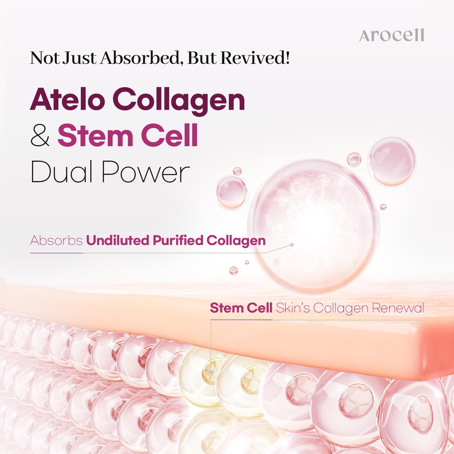 AROCELL dual matrix hydrogel illustration for cooling and moisturization.