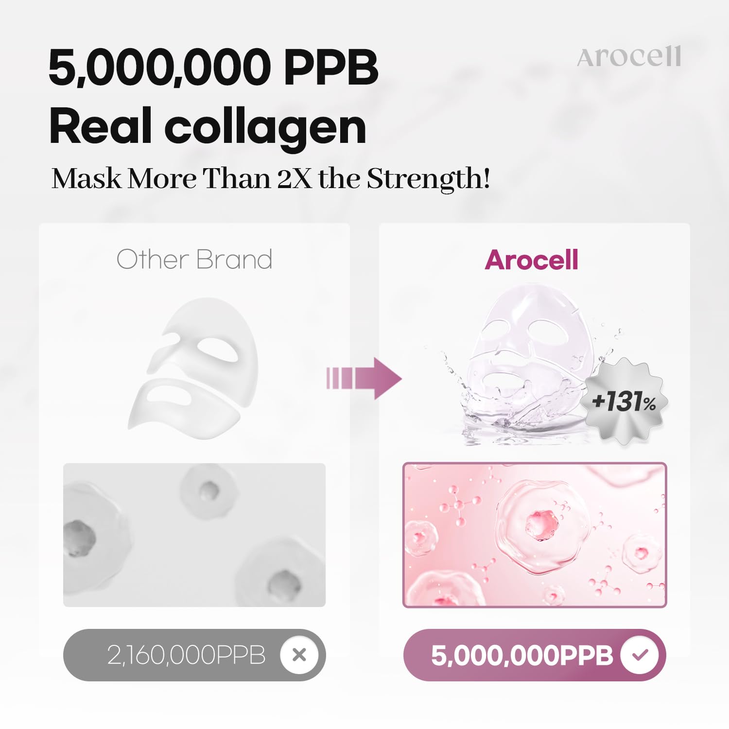 AROCELL hyaluronic acid trio provides surface and deeper moisture.