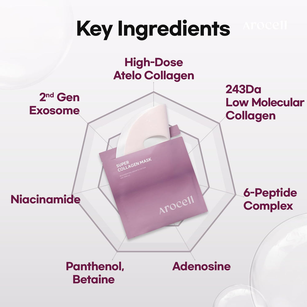 AROCELL sensitive skin friendly formula tested by dermatologists.