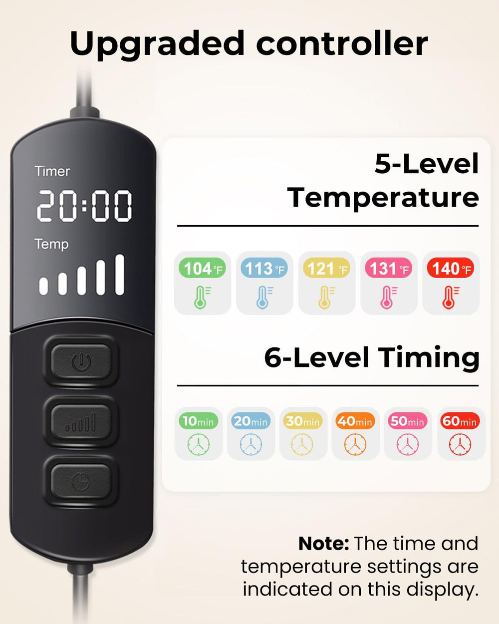 Aroma Season five-level heat control graphic enables customizable warmth.
