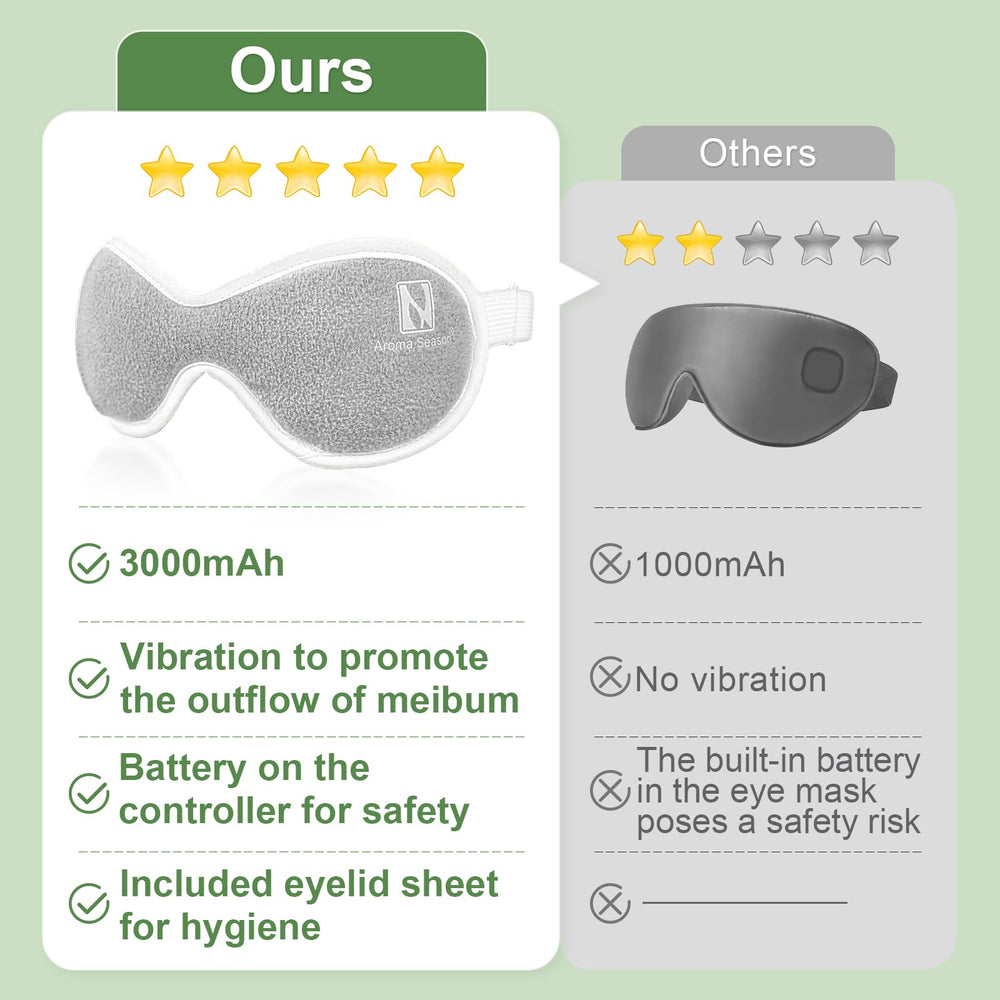 Aroma Season hygienic eyelid sheets included for easy hygiene.