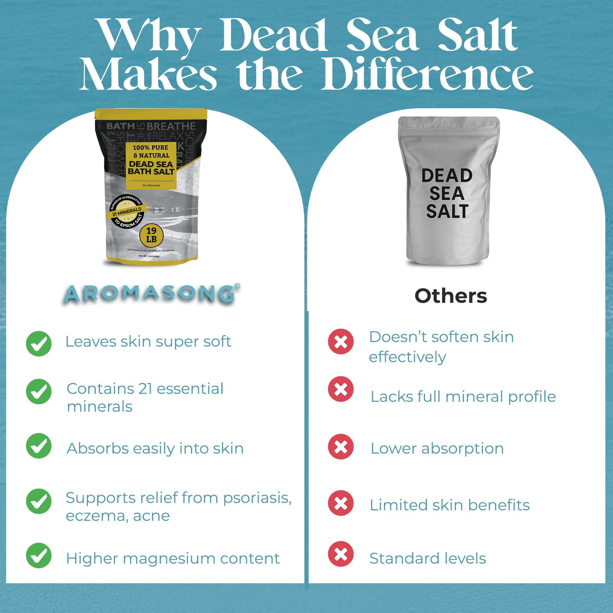 Aromasong Dead Sea Salt is great for DIY face scrubs and gentle exfoliation.