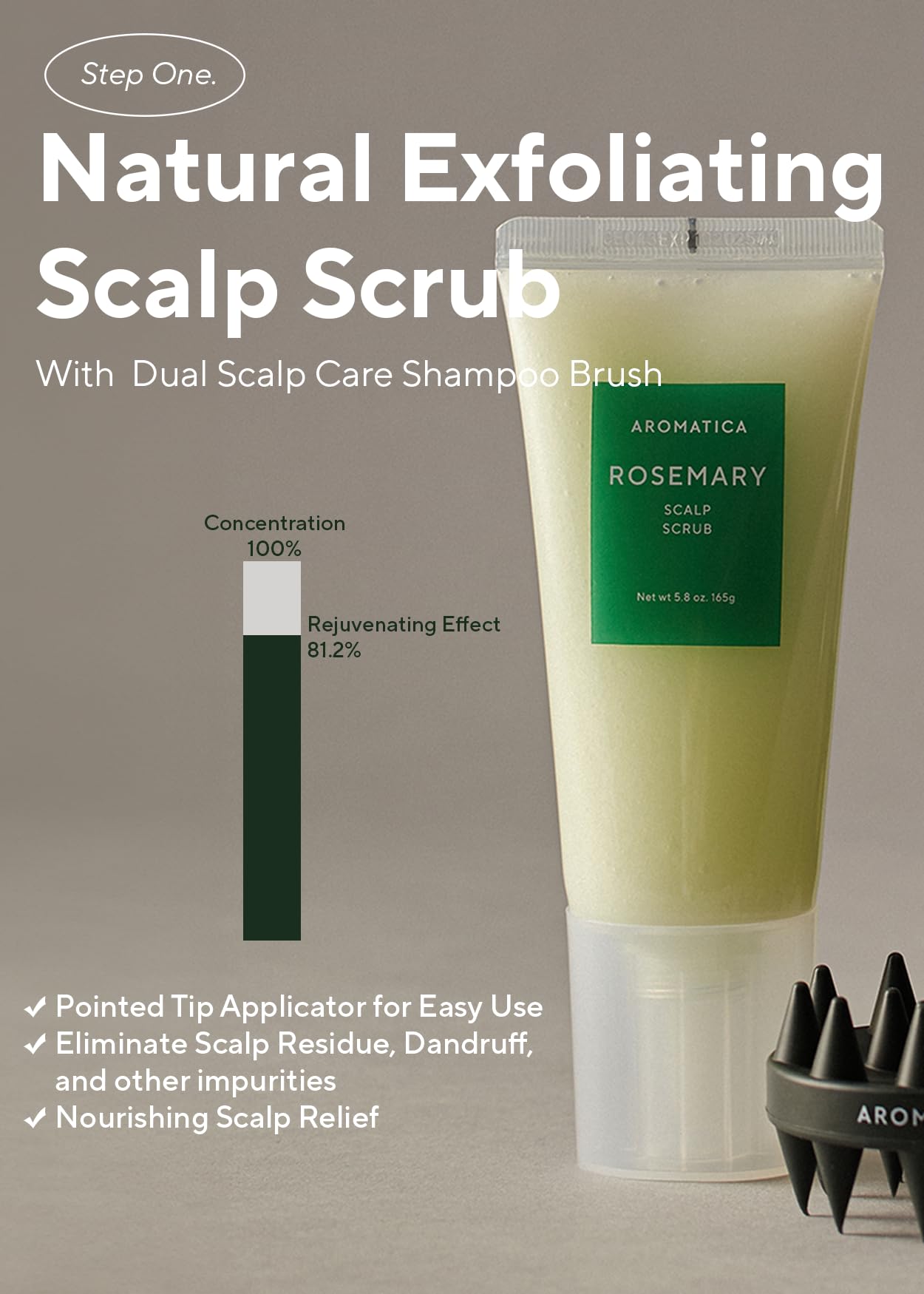 AROMATICA gift-set packaging displayed as premium Korean care