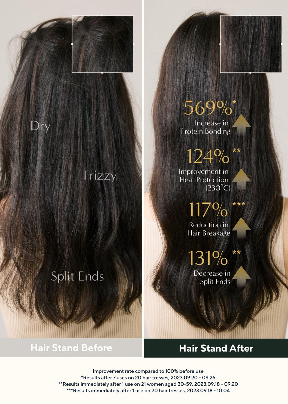 AROMATICA packaging highlights silicone-free formula for residue-free styling