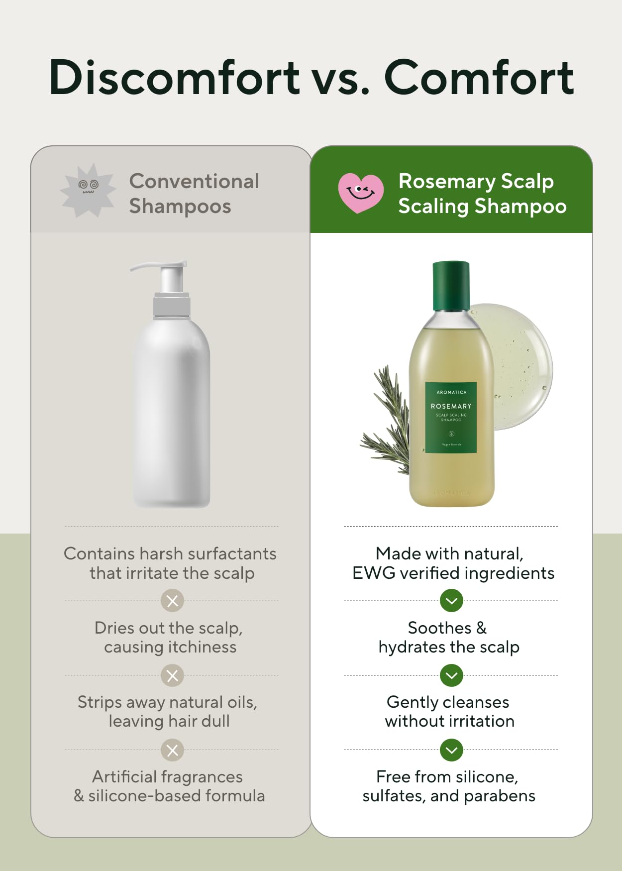 Scalp massage scene with AROMATICA Rosemary Scalp Shampoo during cleansing routine