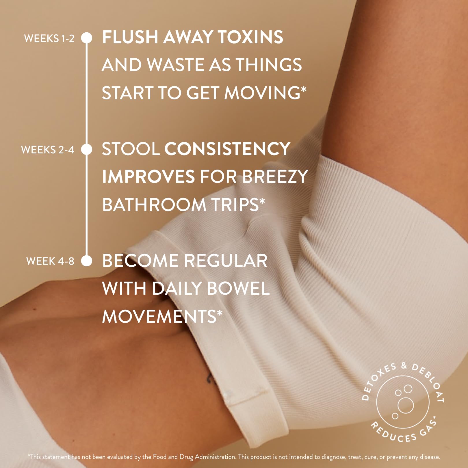 Arrae Constipation Relief Capsules label closeup highlighting botanicals for gentle relief.