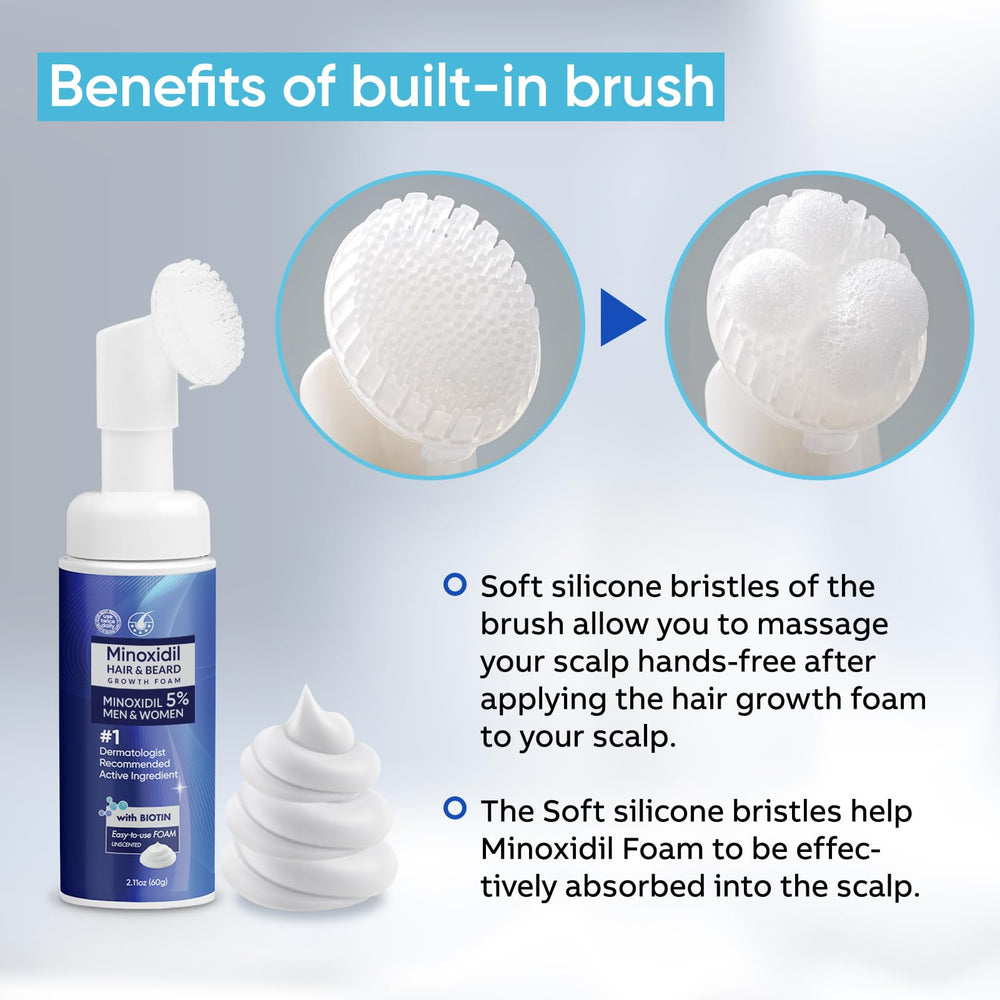 Artimore Minoxidil Foam application showing easy scalp coverage.