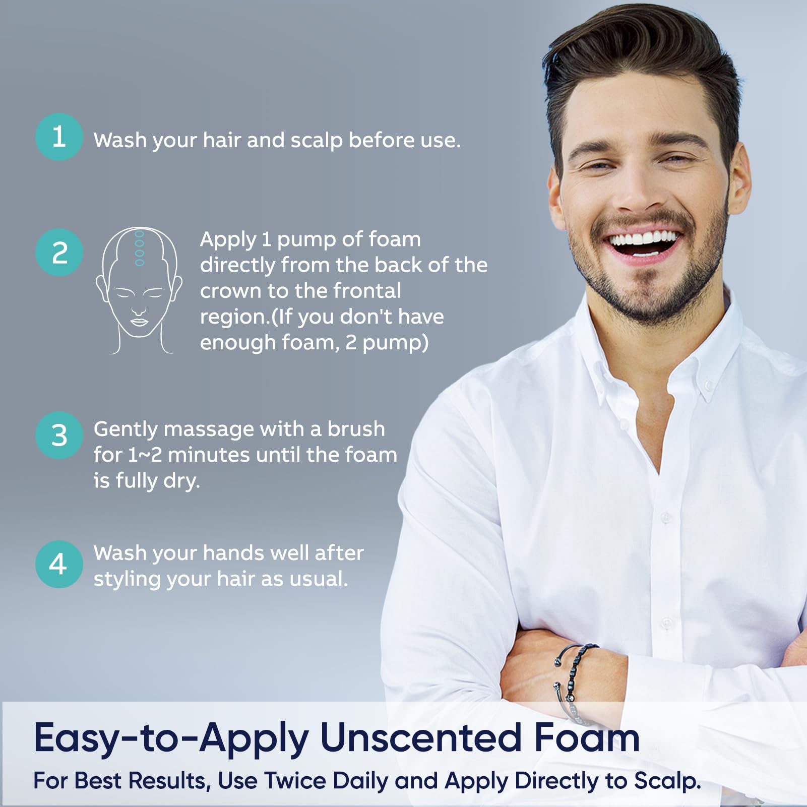Artimore Minoxidil Foam beard usage demonstrating dual-purpose application.