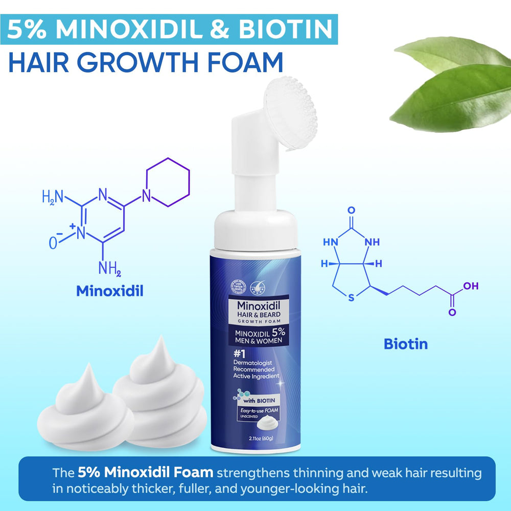 Artimore Minoxidil Foam pump dispenses even, measured doses.