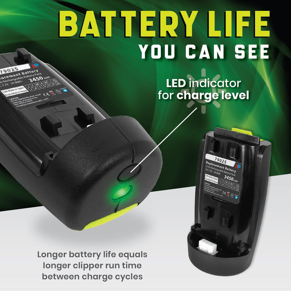 Artisan Power 3450mAh lithium-ion battery for longer grooming sessions.