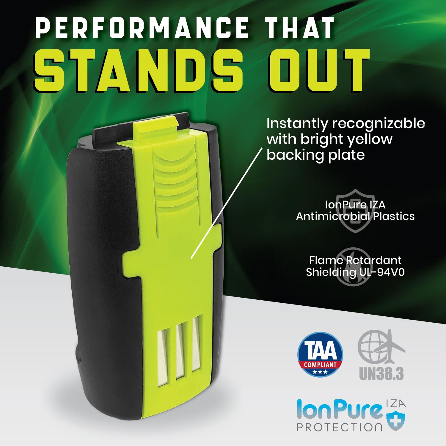 Artisan Power bright-yellow back battery for easy identification.
