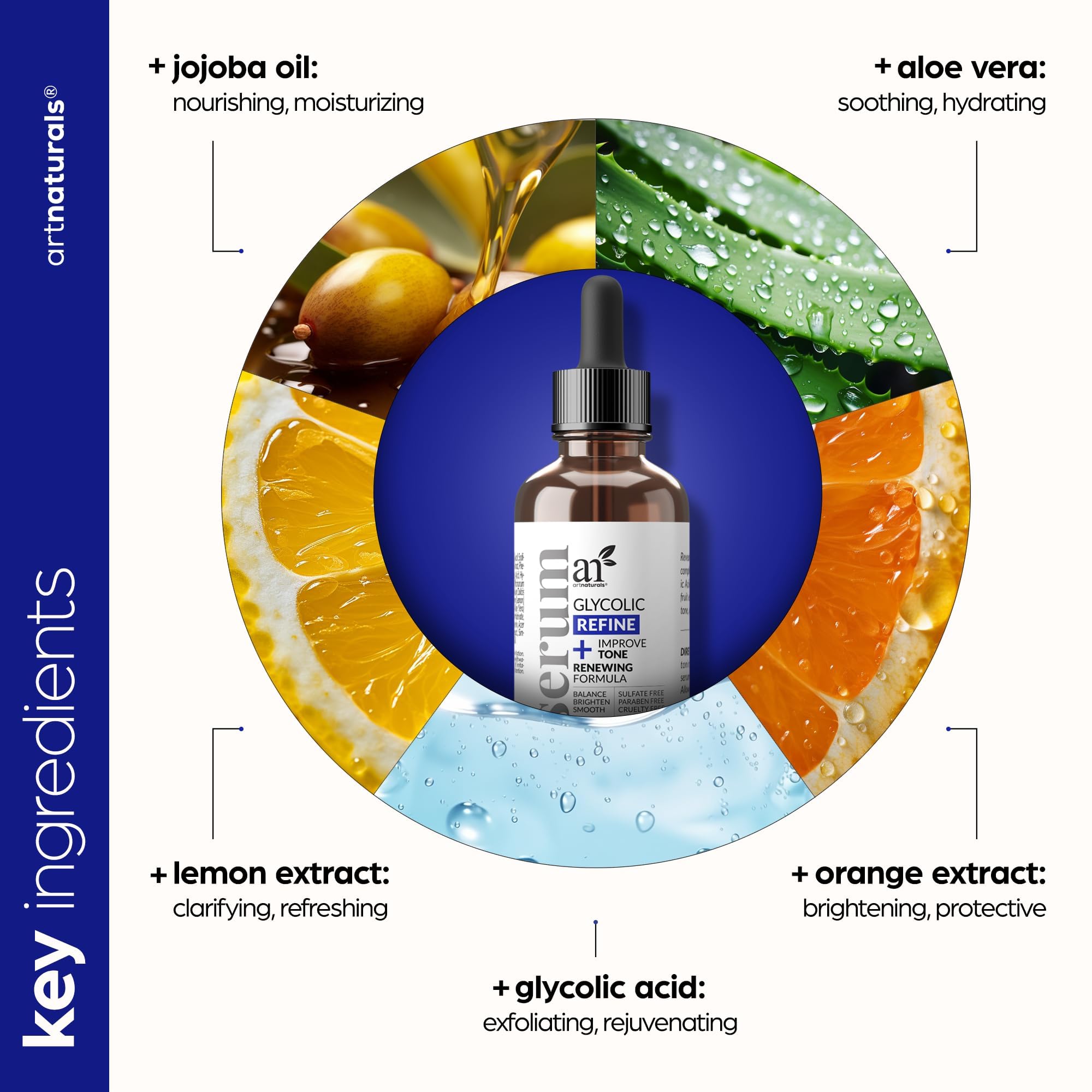 Artnaturals Glycolic Serum droplet texture shows light absorption