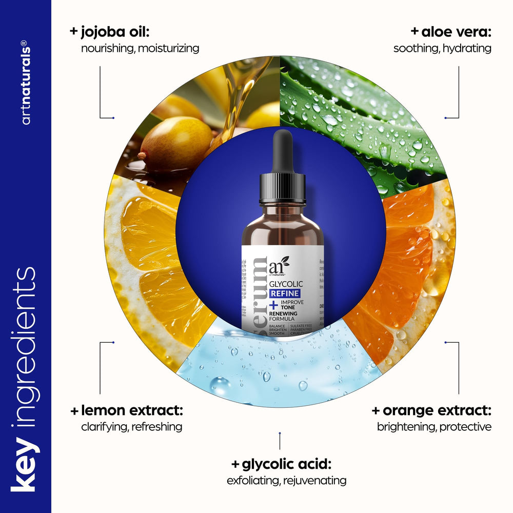 Artnaturals Glycolic Serum droplet texture shows light absorption