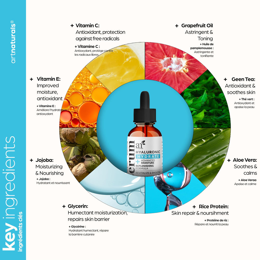 ArtNaturals Hyaluronic Acid Serum packaging closeup shows travel-friendly box.