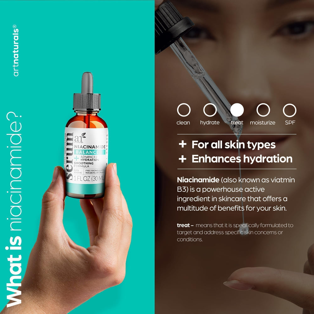 Artnaturals Niacinamide Serum pump bottle for quick, even application and oil control.