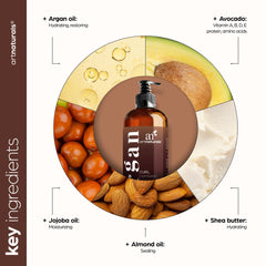 Artnaturals Shea butter and wheat protein components highlighted on packaging.