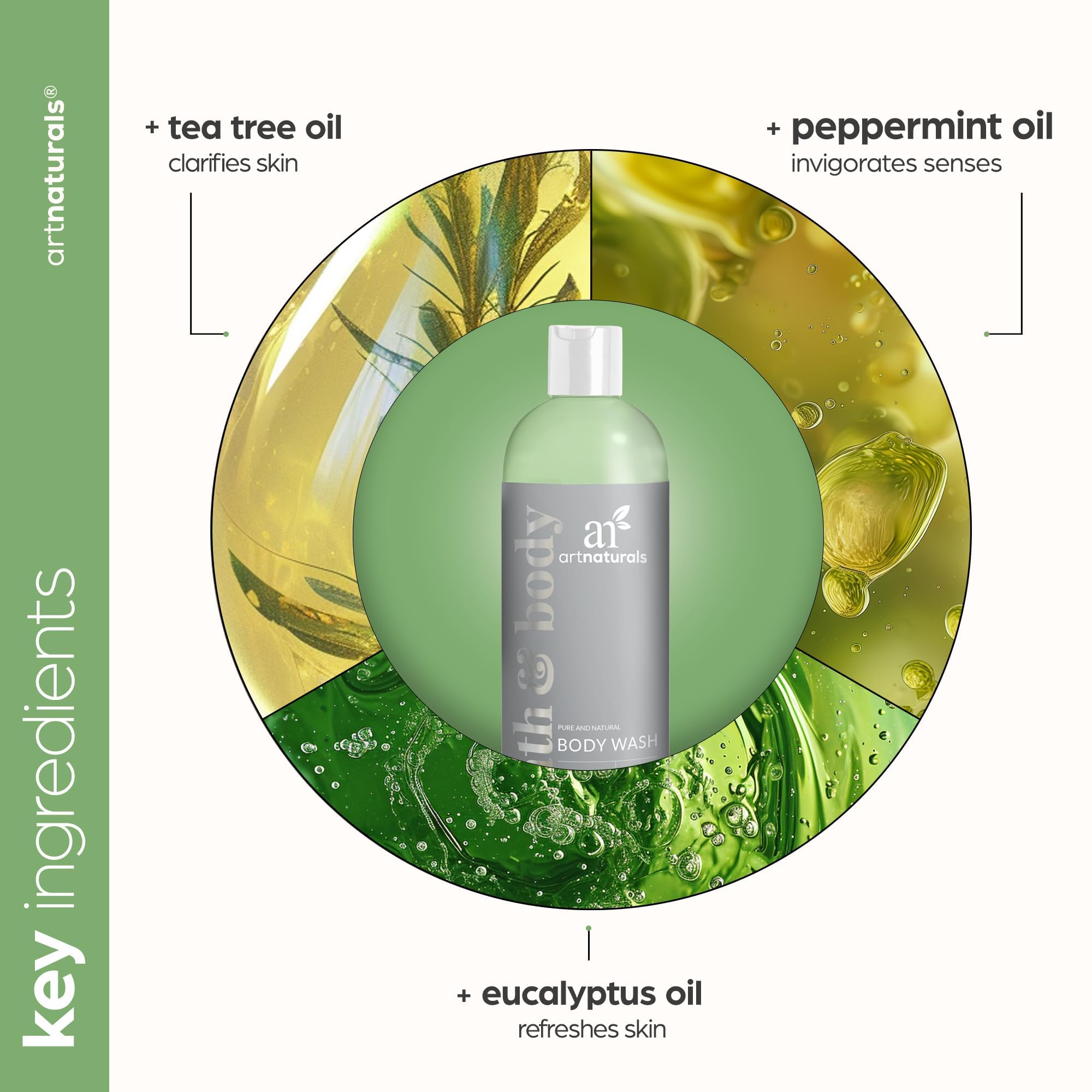 Artnaturals Tea Tree Body Wash on bathroom shelf for daily routine