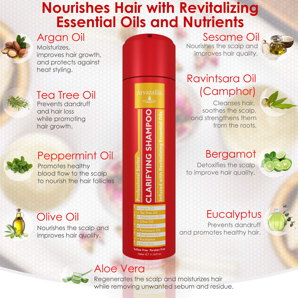 Arvazallia Clarifying Shampoo ingredients blend with argan and tea tree oils for nourishment
